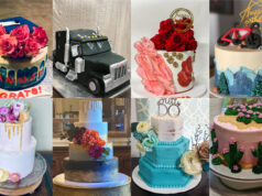 Vote: Worlds Highly Prestigious Cake Maker